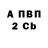 Метадон VHQ Oleg Chebotarev